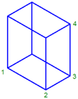 CAD drawing Box 5