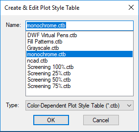 CAD software Plot Style Manager 7