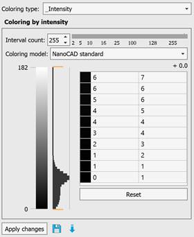 CAD drafting Point Clouds View Mode 18