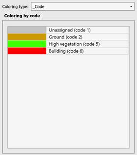 CAD drawing Point Clouds View Mode 20
