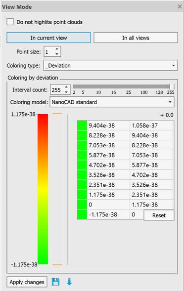 CAD drafting Point Clouds View Mode 30