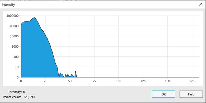 CAD software Point Cloud Info 25