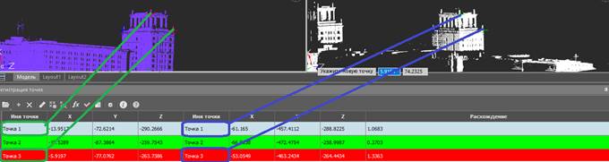 CAD software Registration by Pairs of Corresponding Points 7