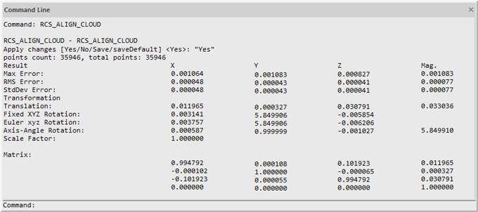 CAD software Combining a Cloud with a Model 10