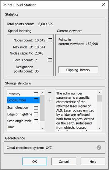 CAD drafting Classification of Cloud Points 0