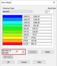 CAD drawing Point Cloud View Mode 14