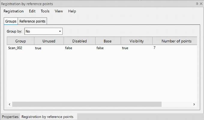 CAD drafting Groups Tab 0