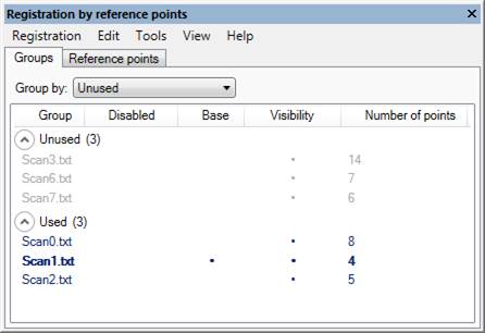 CAD drawing Groups Tab 2