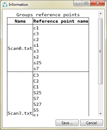 CAD software Groups Tab 7