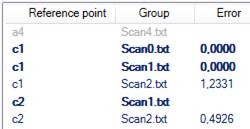 CAD software “Reference Points” Tab 4