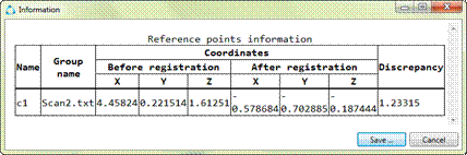 CAD drafting “Reference Points” Tab 9