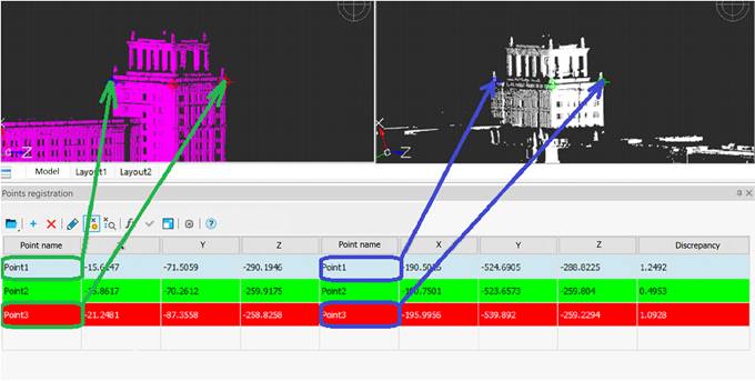 CAD drawing Registration of Pairs of Corresponding Points 8