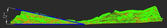 CAD drawing Classify Ground 11