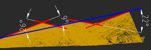 CAD software Classify Ground 13