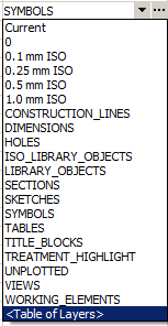 CAD software Layers and profiles 1