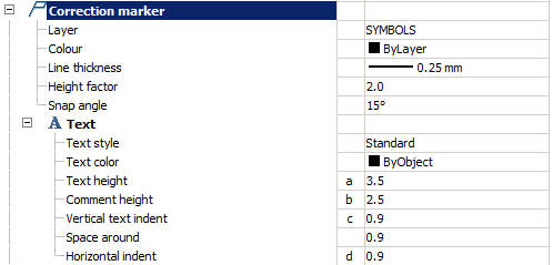 CAD drafting Correction marker 0