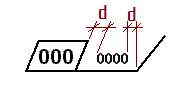 CAD drawing Correction marker 5