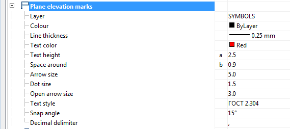 CAD drafting Plane elevation marks 0