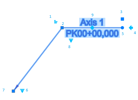 CAD software Stationing 13