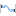 CAD software Offset dimension 1