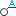 CAD software Scale fragment view 1