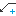 CAD software Editing Notes 1