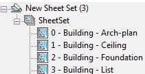 CAD drafting Sheet Set Tree Elements 0