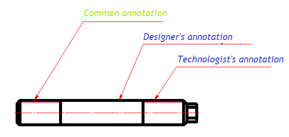 CAD drawing Main Options Tab 2