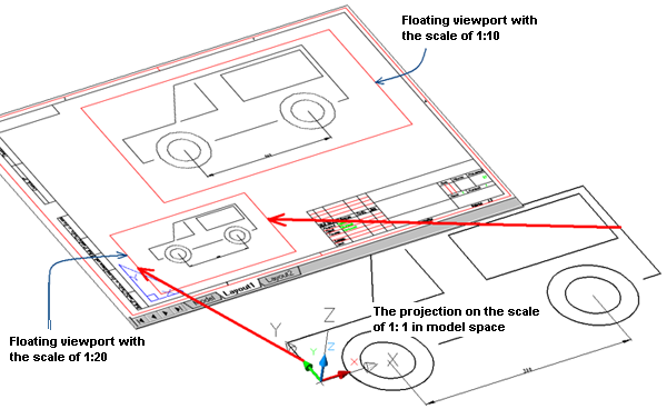 CAD drafting Option 3. Making projections in paper space 0