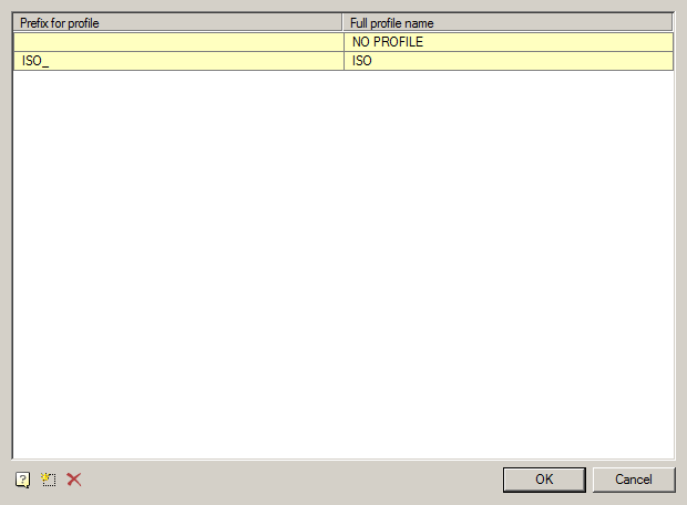 CAD software Layers and profiles 7