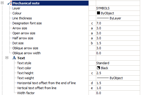 CAD drafting Mechanical note 0