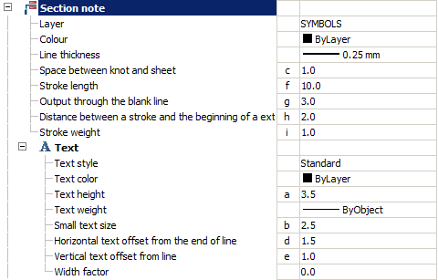 CAD drafting Section note 0
