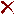 CAD software Inserting Groups 10
