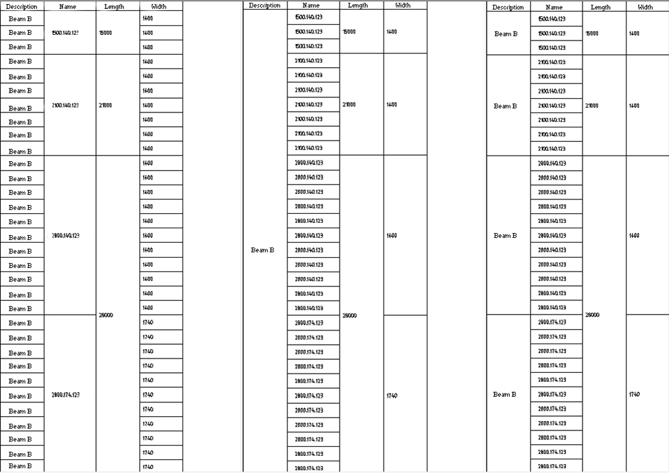 CAD drafting Grouping and merging cells 9