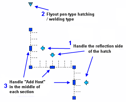 CAD software DRAWING DESIGN 760