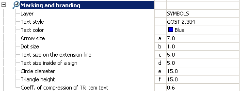 CAD drawing SETTINGS 83
