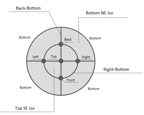 CAD drawing Viewport Tools for Views Management 5