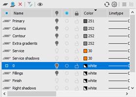 CAD drafting Layers Dialog Box 51