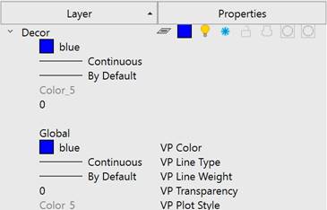 CAD drawing Layers Functional Bar 41