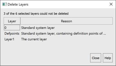 CAD software Layers Functional Bar 49