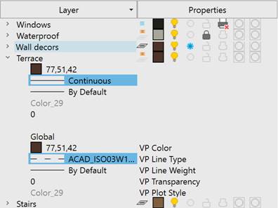 CAD drafting Layers Functional Bar 84