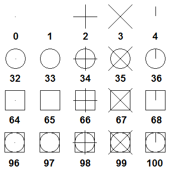 CAD drawing Point 8