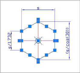 CAD drawing Selection of Objects 5