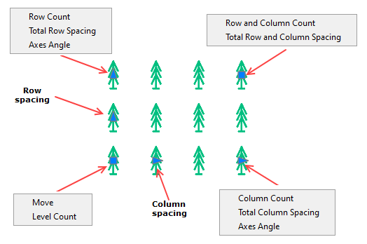 CAD software Rectangular Array 7