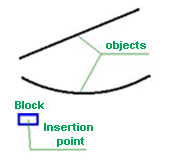 CAD software Measure 7