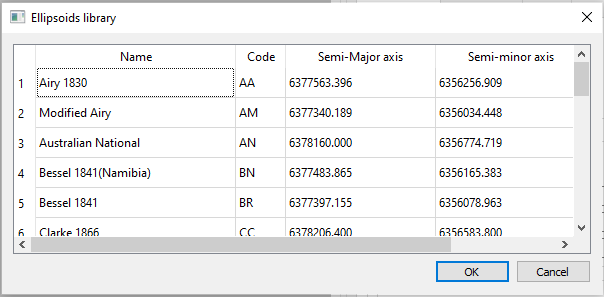 CAD software Insert Map Underlay 16