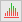 CAD software Correction by Histogram 1