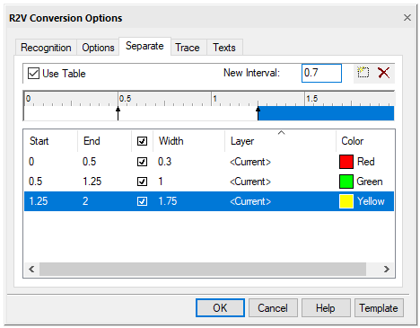 CAD drafting Separate Tab 0