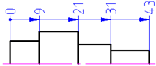 CAD drafting Ordinate Dimensioning 12