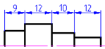 CAD software Group Dimensioning 10